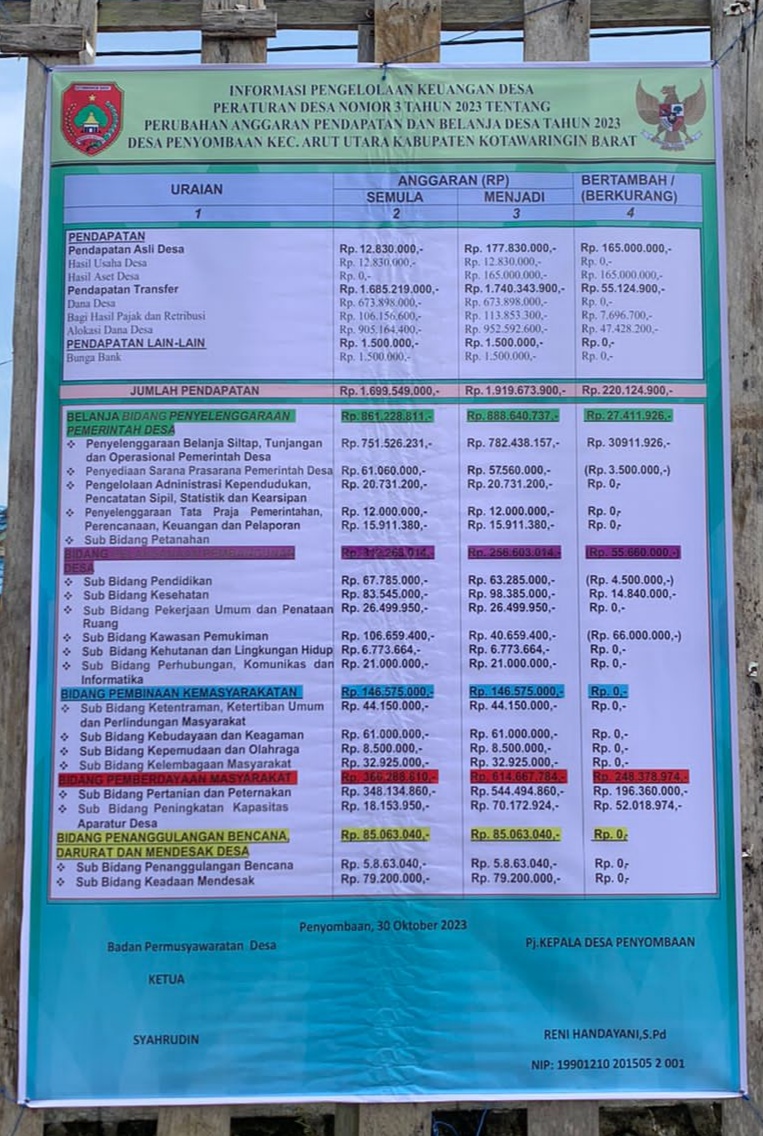 BALEHO APBDES TAHUN 2024